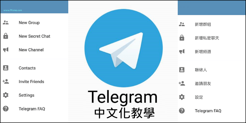电报如何切换中文界面？
