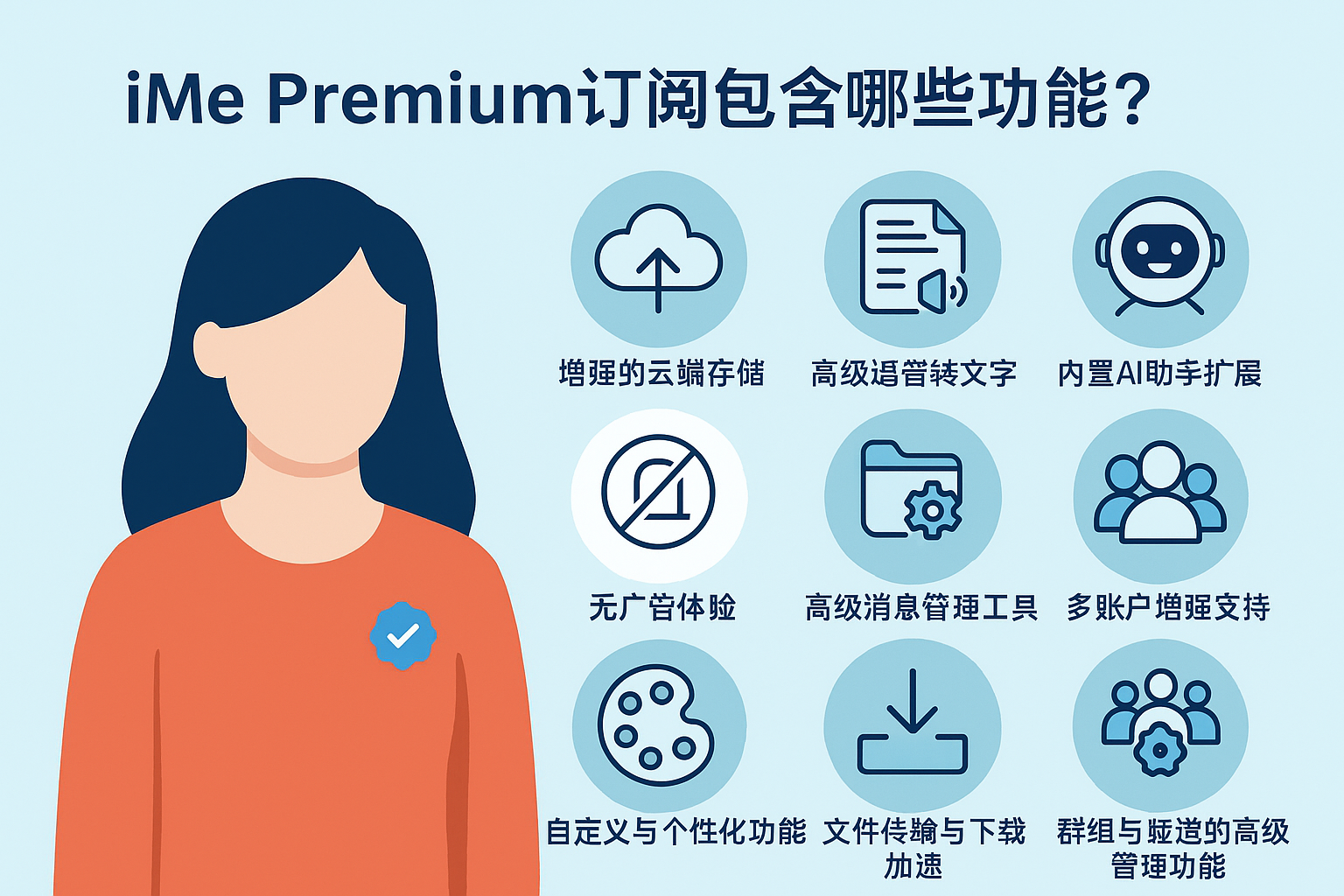 开通iMe高级版，你能得到啥？