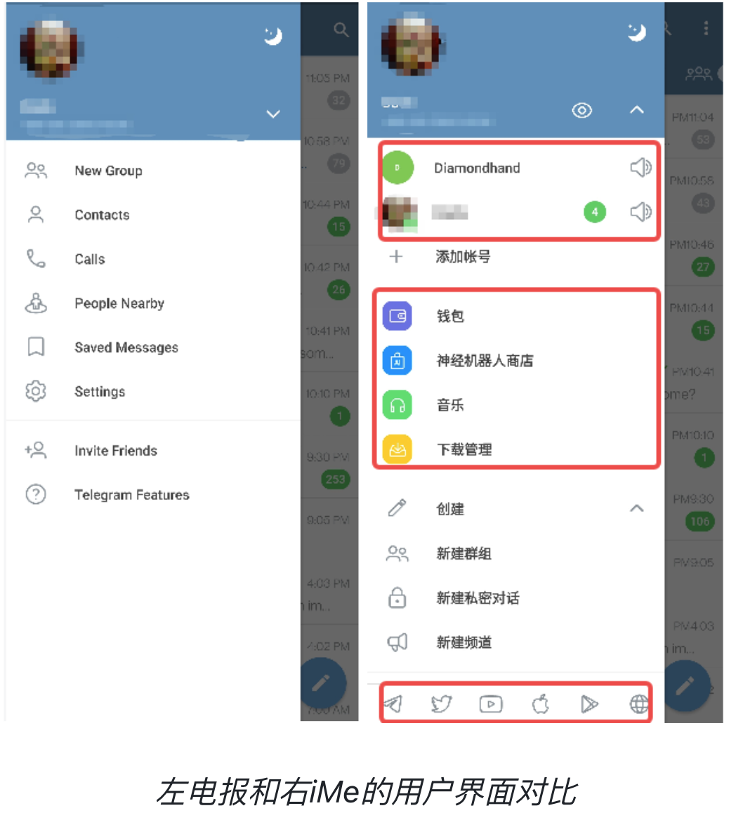 iMe整合支付有何不同?