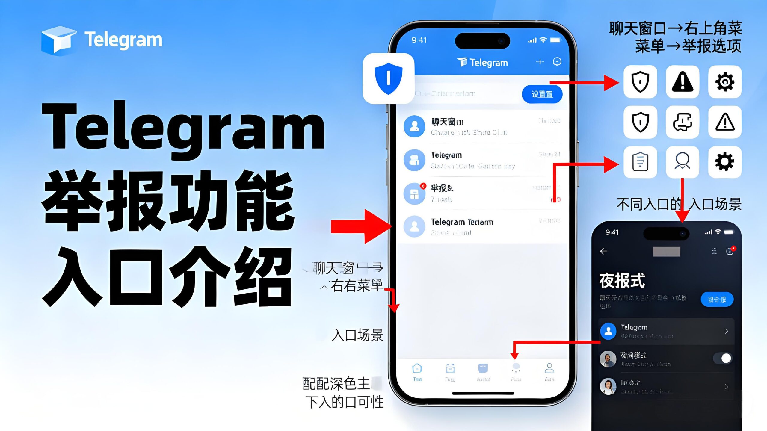Telegram 如何举报使用者？图文教学、常见误区与官方反垃圾审查机制完整解析